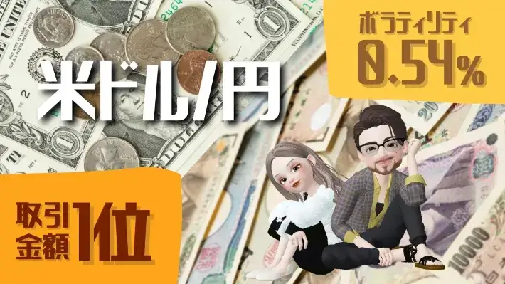 米ドル/円